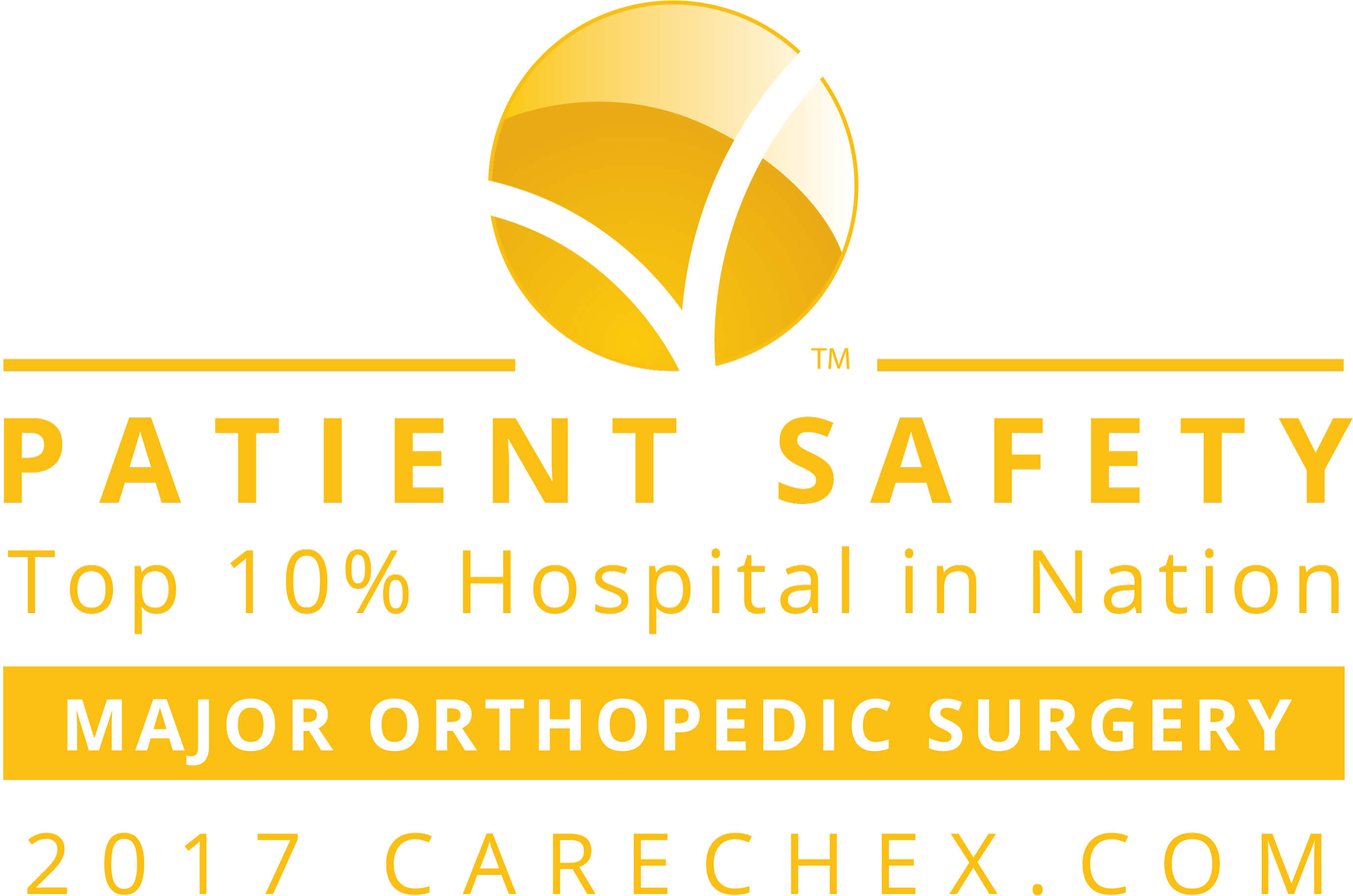 2017 CareCheck Top 10% Hospitals in Nation for Patient Safety - Major Orthopedic Surgery.