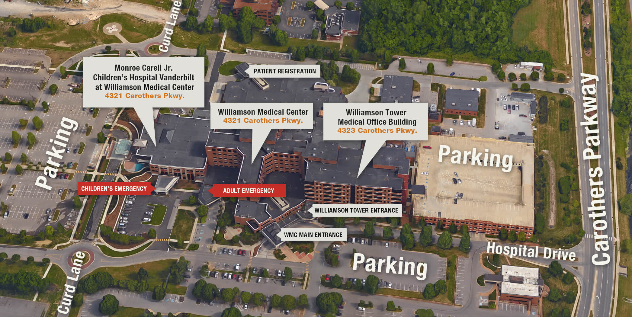 Buildings at Williamson Medical Center