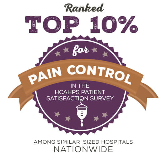 Williamson Medical Center is ranked in the top 10 percent of hospitals nationwide for pain control.