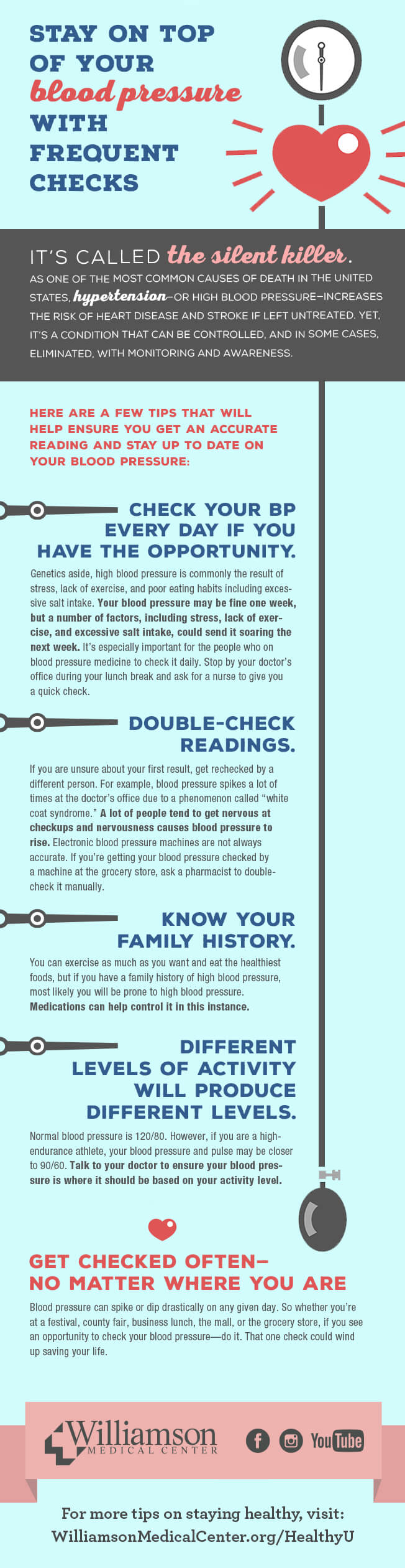 blood pressure infographic 2