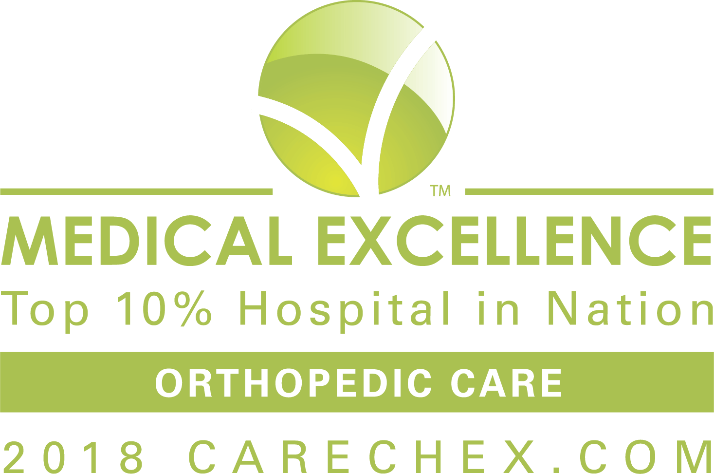 Williamson Medical Center 2018 CareChex Award- Top 10% Hospital in Nation for Medical Excellence Orthopedic Care.