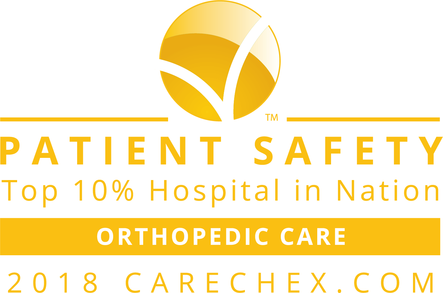 Williamson Medical Center 2018 CareChex Award - Top 10% of Hospitals in Nation for Patient Safety Orthopedic care.