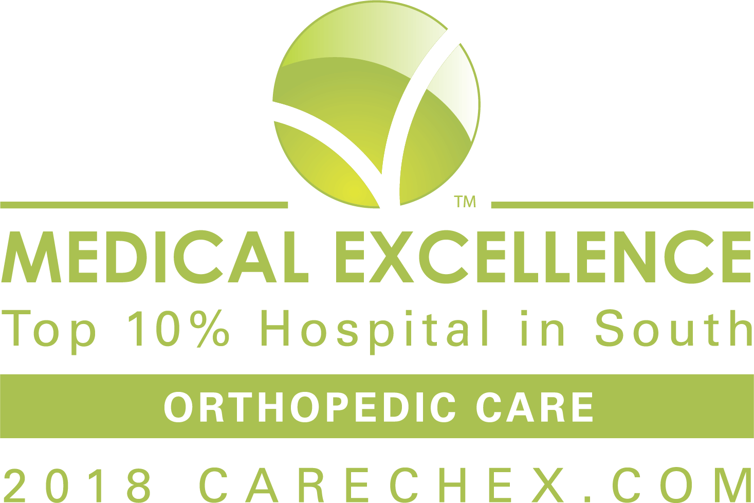 Williamson Medical Center 2018 CareChex Award - Top 10% of Hospitals in South for Medical Excellence Orthopedic care.
