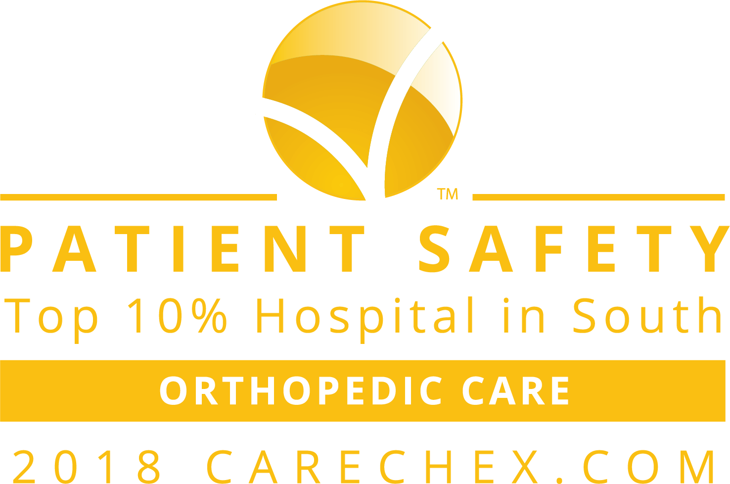 Williamson Medical Center 2018 CareChex Award - Top 10% of Hospitals in South for Patient Safety Orthopedic Care.