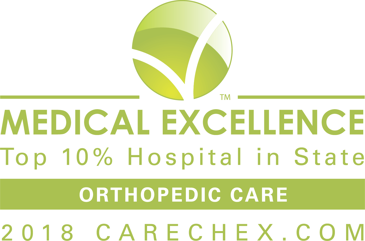 Williamson Medical Center 2018 CareChex Award - Top 10% of Hospitals in State for Medical Excellence Orthopedic care.