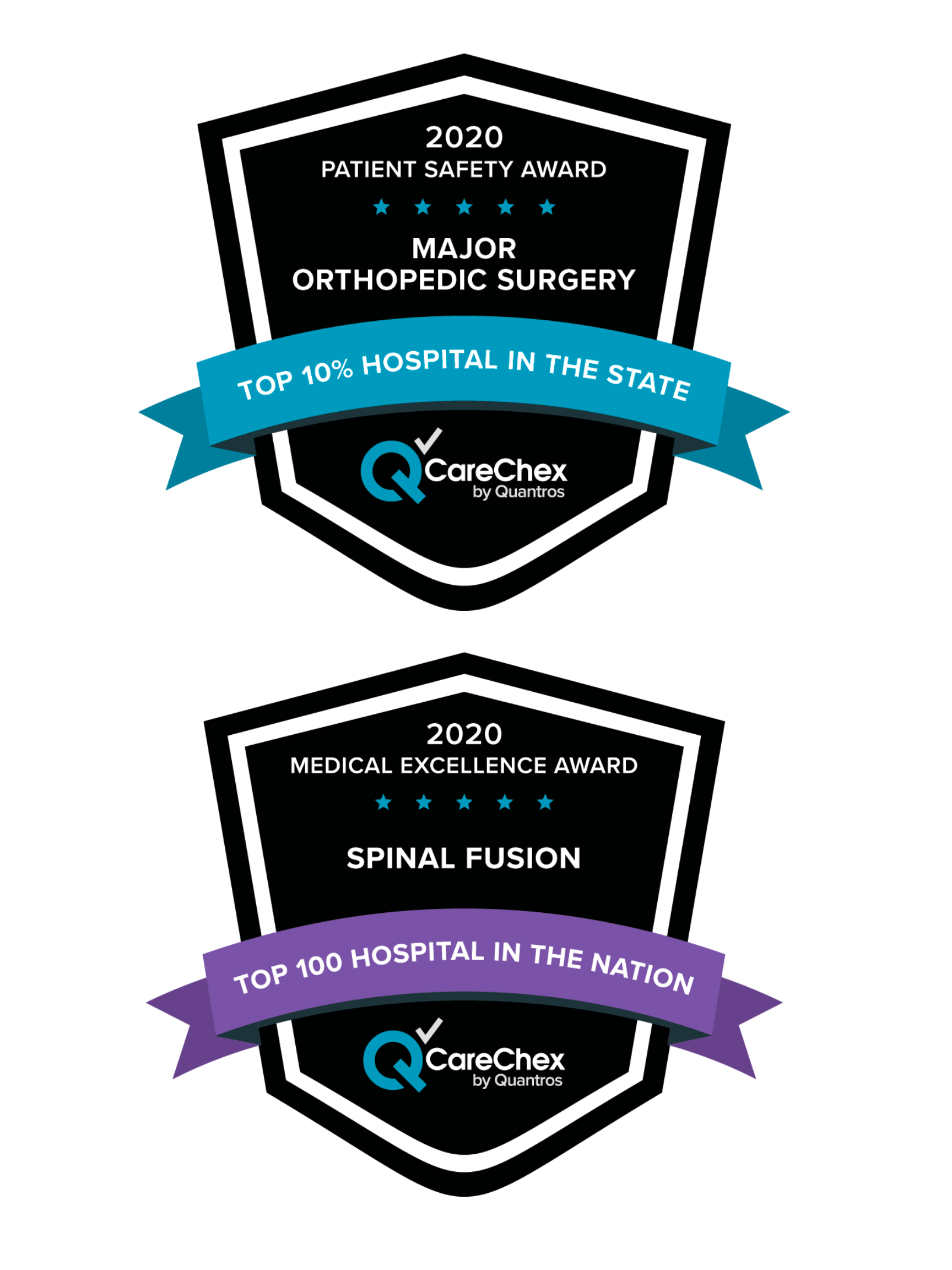 CareChex 2020 Orthopaedic Awards