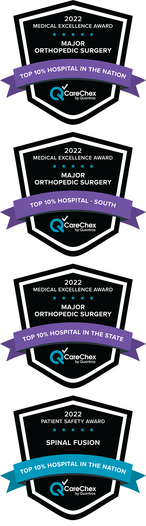 2022 CareChex Surgery Awards